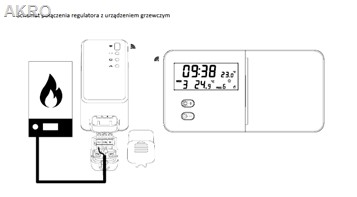 TECH T-9.2 Bezprzewodowy Tygodniowy Regul.Pokoj. B